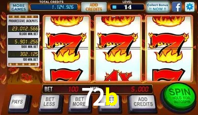 Explorando a Categoria de Eventos em Apostas na 72b